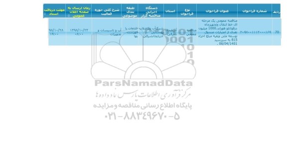 مناقصه، مناقصه خط انتقال و تجهیز چاه درقوتاتلو هوراند 