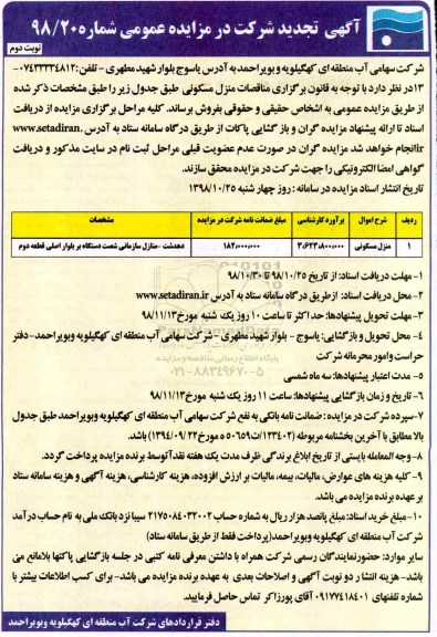 مزایده مزایده فروش منزل مسکونی نوبت دوم 