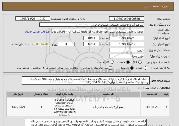استعلام عملیات اجرای لوله گذاری خط انتقال روستای چوبینه از توابع شهرستان آوج به طول حدود 946 متر همراه با بهسازی یک دهنه چشمه  با برآورد564،957،487 ریال 