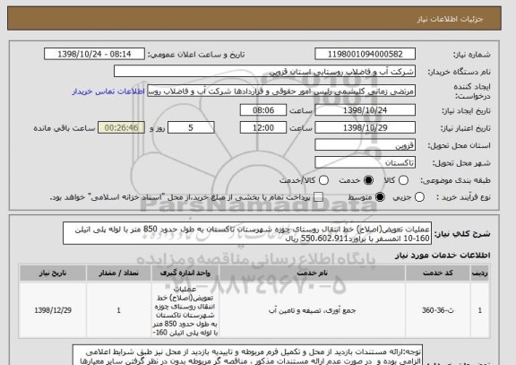 استعلام عملیات تعویض(اصلاح) خط انتقال روستای چوزه شهرستان تاکستان به طول حدود 850 متر با لوله پلی اتیلن 160-10 اتمسفر با برآورد550،602،911 ریال  