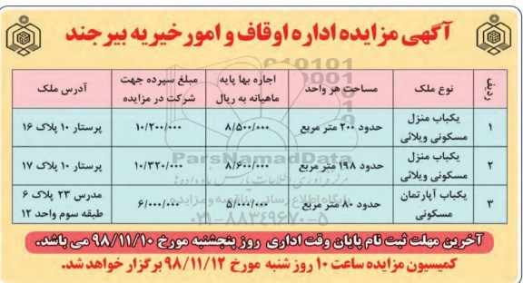 مزایده مزایده سه باب منزل مسکونی ویلائی