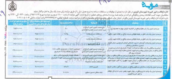 مزایده ، مزایده تصدی از موقوفات و مستغلات مساجد 