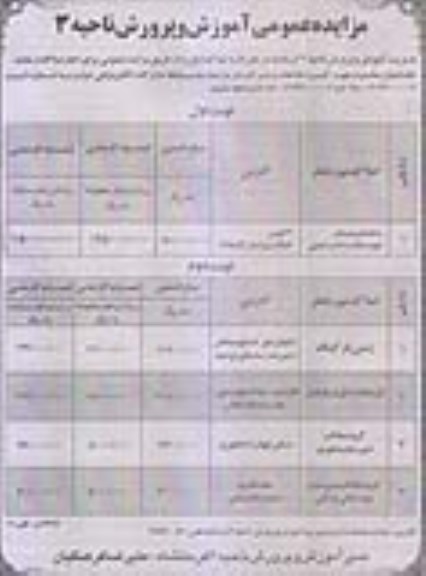 مزایده, مزایده واگذاری املاک
