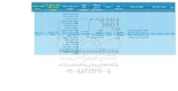 مناقصه، مناقصه احداث شبکه 20 کیلو ولت در فاز توسعه ...