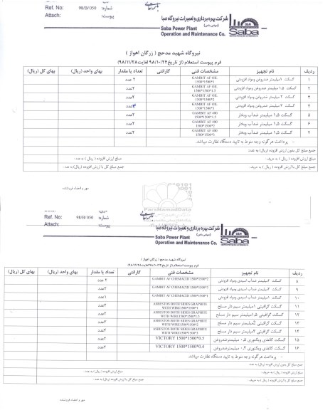 استعلام ، استعلام گسکت 1 میلیمتر ضد روغن و موادافزودنی	