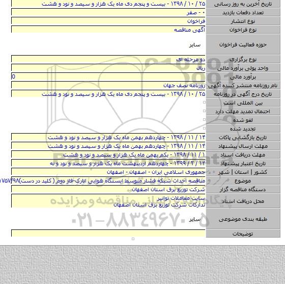 مناقصه احداث شبکه فشار متوسط ایستگاه هوایی انارک-فاز دوم ( کلید در دست)۱۷۵۷/۹۸