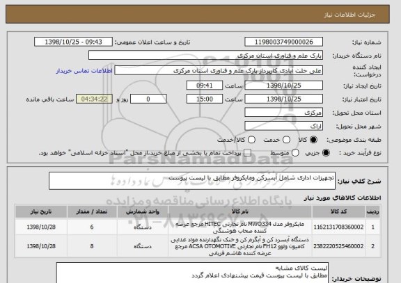 استعلام تجهیزات اداری شامل آبسرکن ومایکروفر مطابق با لیست پیوست
