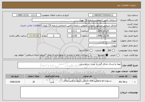استعلام تهیه و ارسال غذای گرم به تعداد درخواستی 