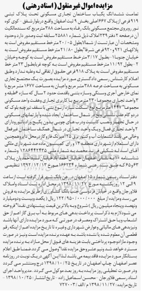 مزایده مزایده ششدانگ یکباب ساختمان و تجاری 388 مترمربع