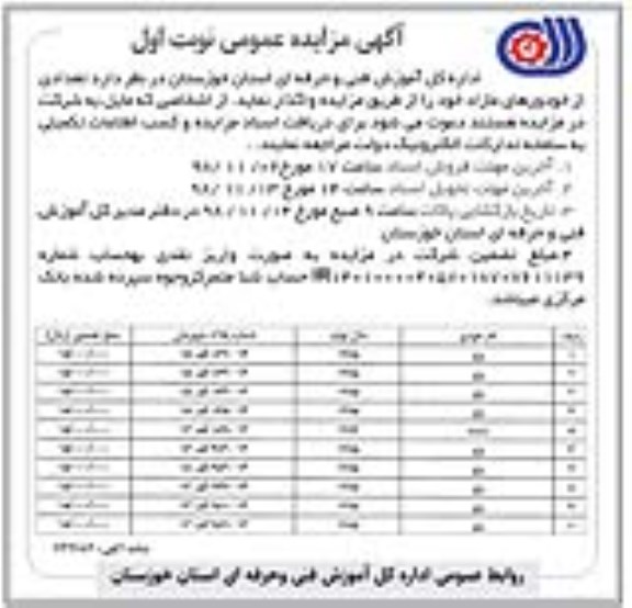 مزایده ,مزایده فروش تعدادی از خودروهای مازاد