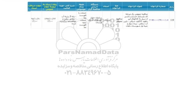 مناقصه   بازسازی خسارت ناشی از سیل به کانال ها