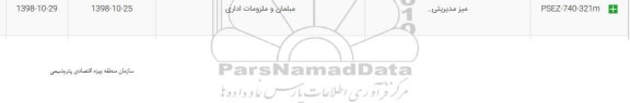 استعلام, استعلام میز مدیریتی 