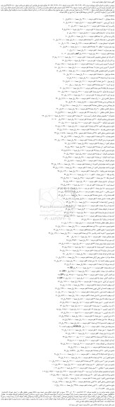 مزایده، مزایده فروش ماسک موتوکن 200 بتعداد 25 فقره و... 