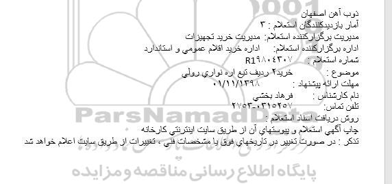 استعلام،استعلام خرید 2 ردیف تیغ اره نواری رولی