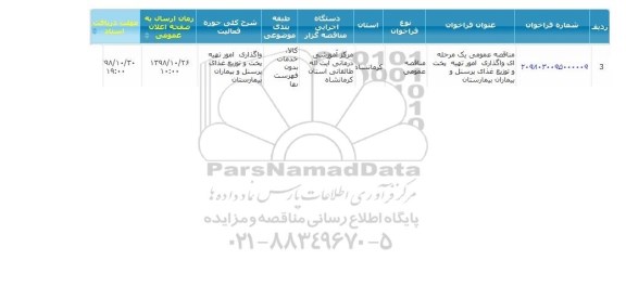 مناقصه, مناقصه واگذاری امور تهیه، پخت و توزیع غذای پرسنل و بیماران