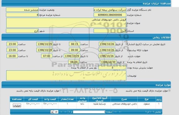 مزایده، مزایده فروش داغی خودروهای تصادفی 