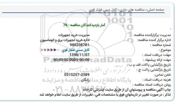 استعلام ، استعلام کابل مسی فشار قوی 