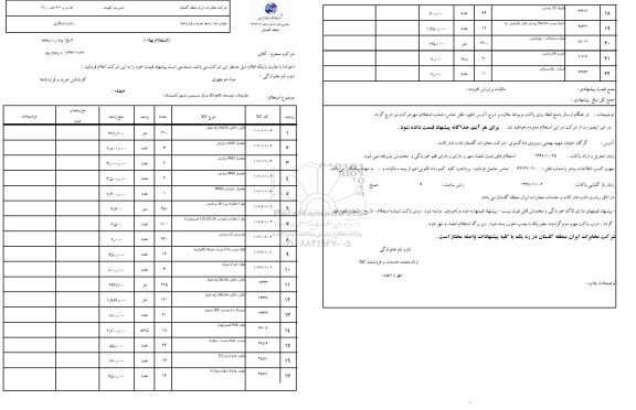 استعلام , استعلام  ملزومات توسعه کافو 03