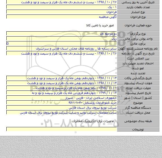 خرید تابلو فرمان روشنایی ۴۰-۱-۱-۹۸