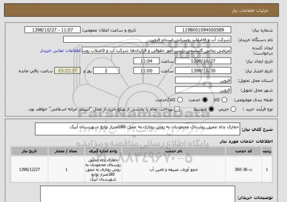 استعلام حفاری چاه عمیق روستای محمودیان به روش روتاری به عمق 180متراز توابع شهرستان آبیک 