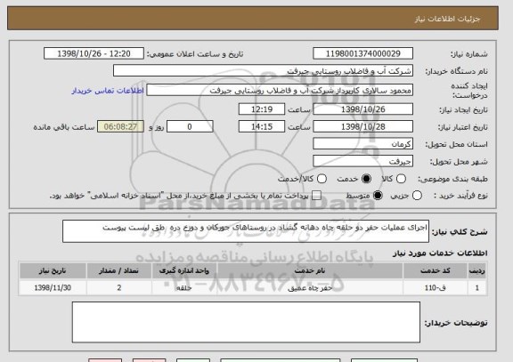 استعلام اجرای عملیات حفر دو حلقه چاه دهانه گشاد در روستاهای جورکان و دوزخ دره  طق لیست پیوست