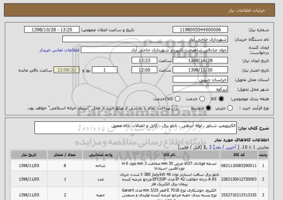 استعلام الکتروپمپ شناور ، لوله آبدهی ، تابلو برق ، کابل و اتصالات چاه عمیق