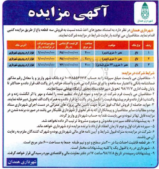 مزایده مزایده فروش سه قطعه باغ مساحت 2000 مترمربع 