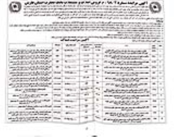 مزایده مزایده فروش املاک مازاد شماره 98.4 م 