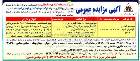 آگهی مزایده عمومی , مزایده فروش و واگذاری سهام