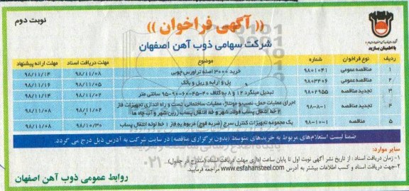 فراخوان, فراخوان خرید 3000 اصله تراورس چوبی و ... نوبت دوم 