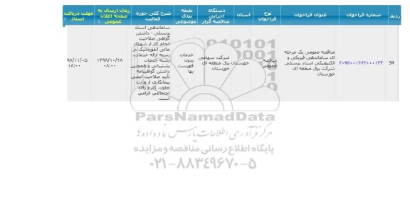 مناقصه ساماندهی فیزیکی و الکترونیکی اسناد 