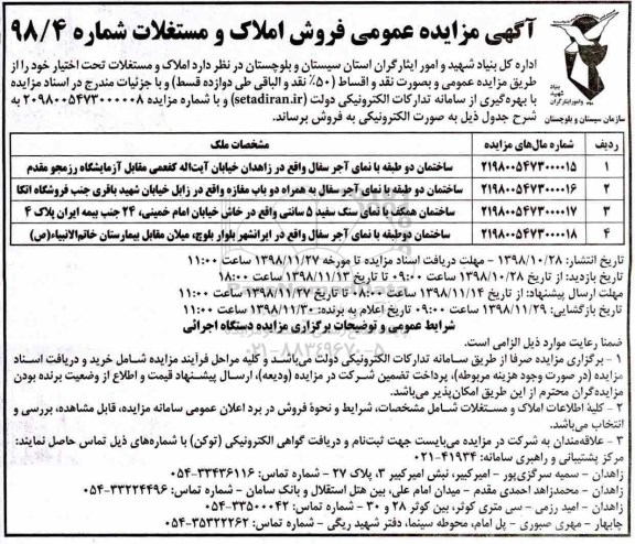 مزایده , مزایده فروش املاک و مستغلات