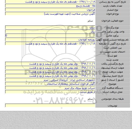 آگهی فراخوان شناسایی پیمانکاران ساختمان