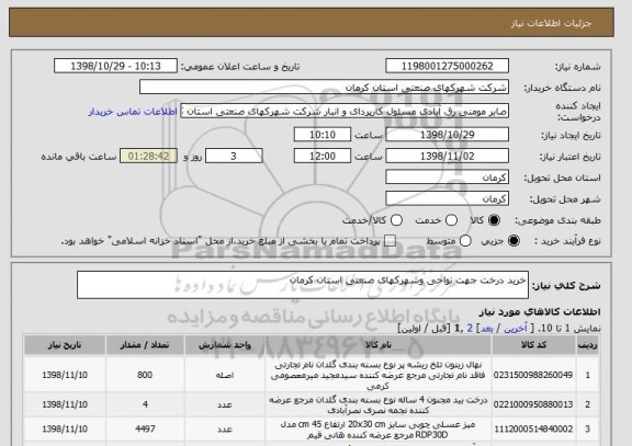 استعلام خرید درخت جهت نواحی وشهرکهای صنعتی استان کرمان