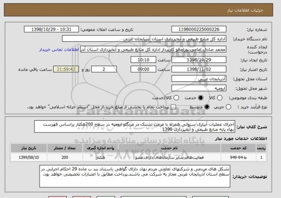 استعلام اجرای عملیات آبیاری سنواتی همراه با مرمت تشتک در مرنگلو ارومیه در سطح 200هکتار براساس فهرست بهاء پایه منابع طبیعی و آبخیزداری 1398