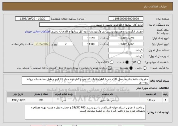 استعلام حفر یک حلقه چاه به عمق 200 متر با قطر حفاری 14 اینچ و قطر لوله جدار 10 اینچ و طبق مشخصات پروانه پیوستی  