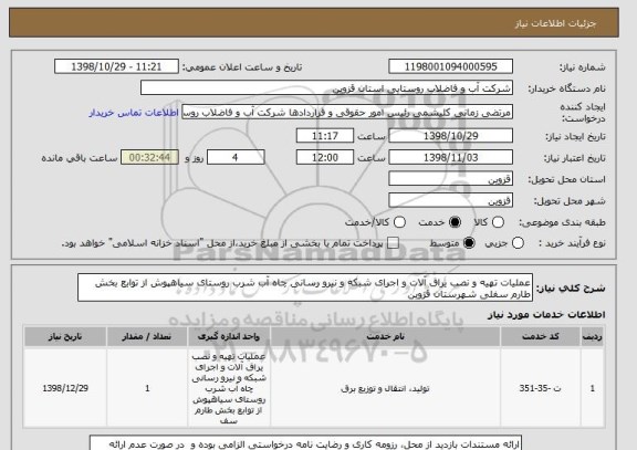 استعلام عملیات تهیه و نصب یراق آلات و اجرای شبکه و نیرو رسانی چاه آب شرب روستای سیاهپوش از توابع بخش طارم سفلی شهرستان قزوین 