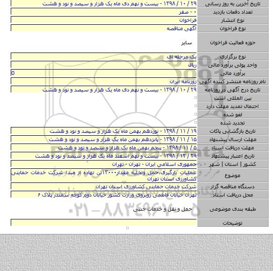 عملیات بارگیری٬حمل وتخلیه مقدار۱۳۰۰۰تن نهاده از مبدا شرکت خدمات حمایتی کشاورزی استان تهران