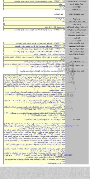 واگذاری حجمی از امور خدمات تنظیفات وتاسیسات ستاد دانشکده علوم پزشکی آبادان