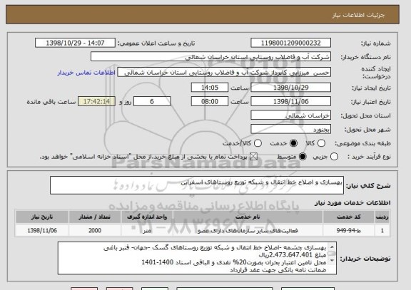 استعلام بهسازی و اصلاح خط انتقال و شبکه توزیع روستاهای اسفراین 