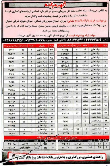 مزایده, مزایده واگذاری  تعدادی از واحدهای تجاری