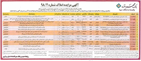 مزایده , مزایده فروش املاک کاربری ویلایی و آپارتمان