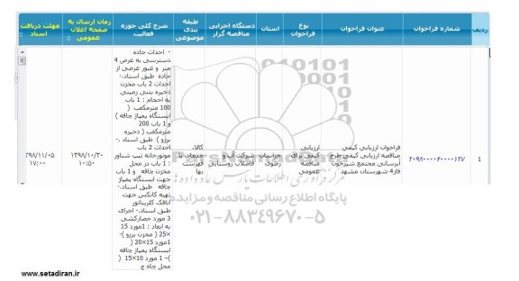 مناقصه ، مناقصه طرح آبرسانی مجتمع