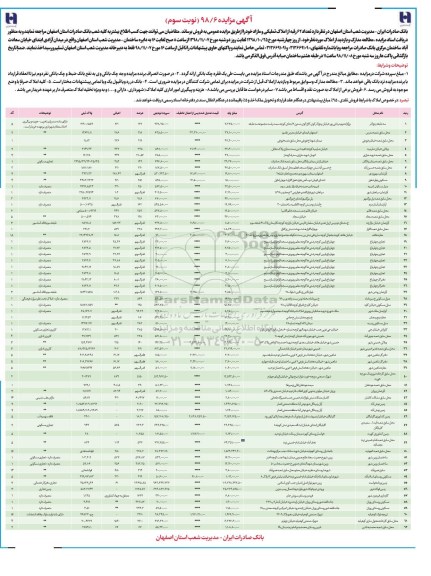 مزایده مزایده فروش 62 رقبه از املاک تملیکی نوبت سوم