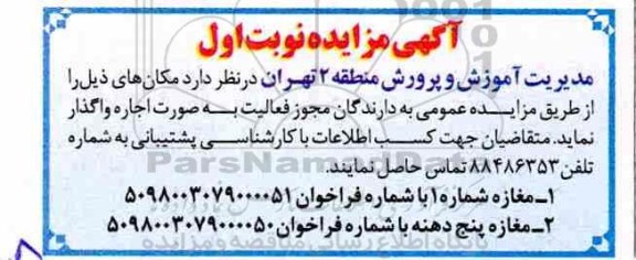 مزایده ، مزایده اجاره مغازه