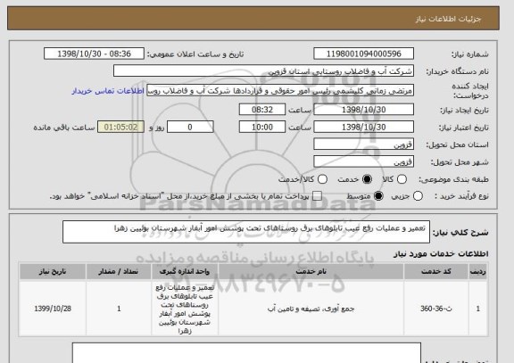 استعلام  تعمیر و عملیات رفع عیب تابلوهای برق روستاهای تحت پوشش امور آبفار شهرستان بوئیین زهرا