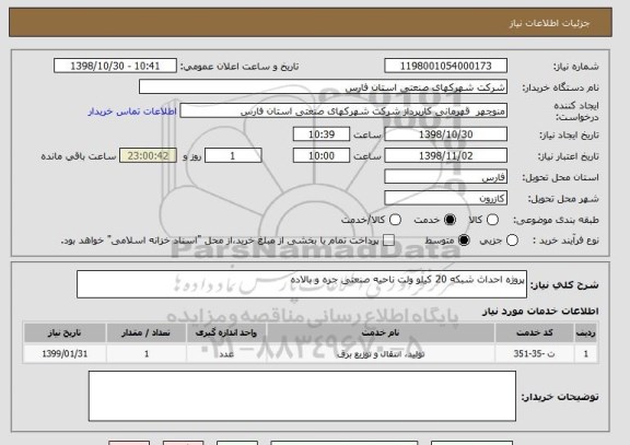 استعلام پروژه احداث شبکه 20 کیلو ولت ناحیه صنعتی جره و بالاده 