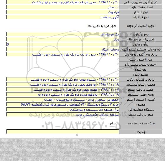 خرید ۳ دستگاه بوشینگ ۲۳۰ کیلوولت ترانسفورماتور قدرت(مناقصه ۹۸/۳۳)