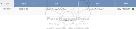 استعلام, استعلام تجهیزات آزمایشگاهی