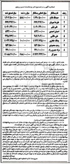 مزایده مزایده فروش یکباب مغازه 6330 فرعی